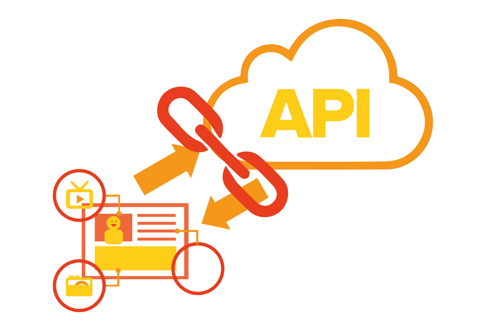 Mobile Payment Solutions: Services Overview | OBOPAY