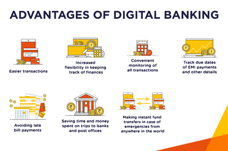 Advantages of Digital Banking | OBOPAY