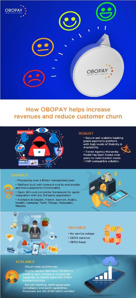 How OBOPAY helps increase revenues and reduce customer churn
